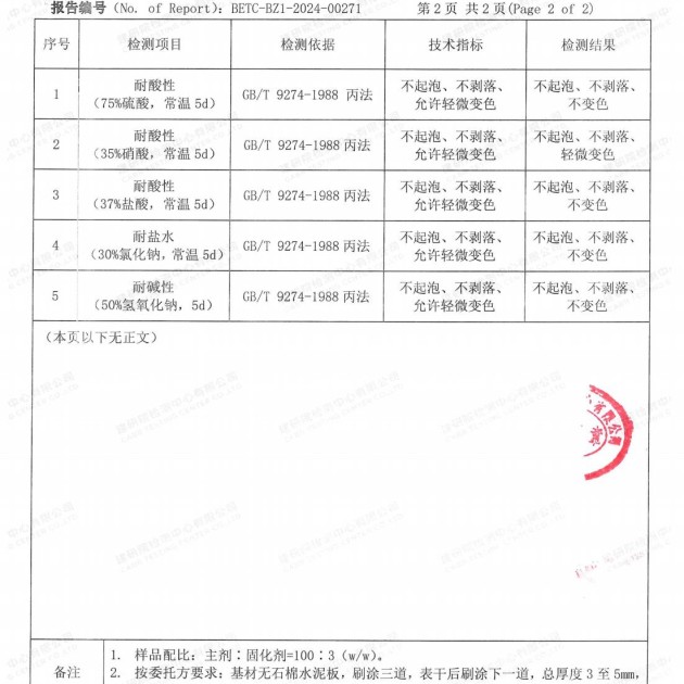 安康重防腐地坪,安康超强耐腐蚀涂料产品图4